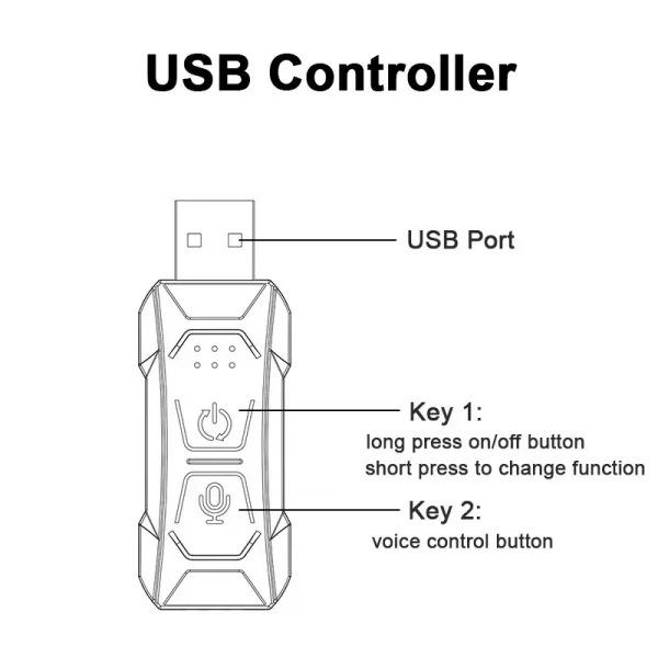 1/2/3/4/5M RGB Car Interior Ambient LED Light Strip Invisible USB Fiber Optic Atmosphere Lamp support APP Control - Image 6